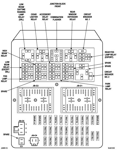 2004 Jeep Grand Cherokee fuse